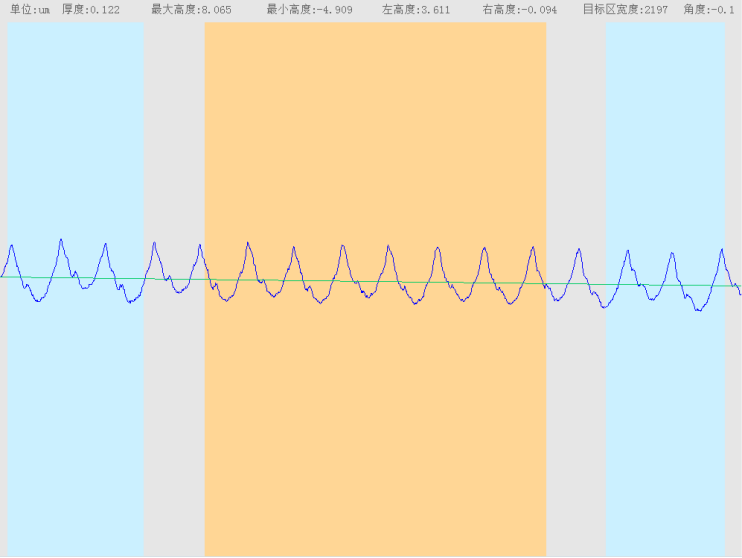 公司產(chǎn)品重復(fù)精度可以做到多少？