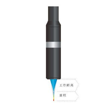 光譜共焦傳感器的工作距離和量程的區(qū)別?