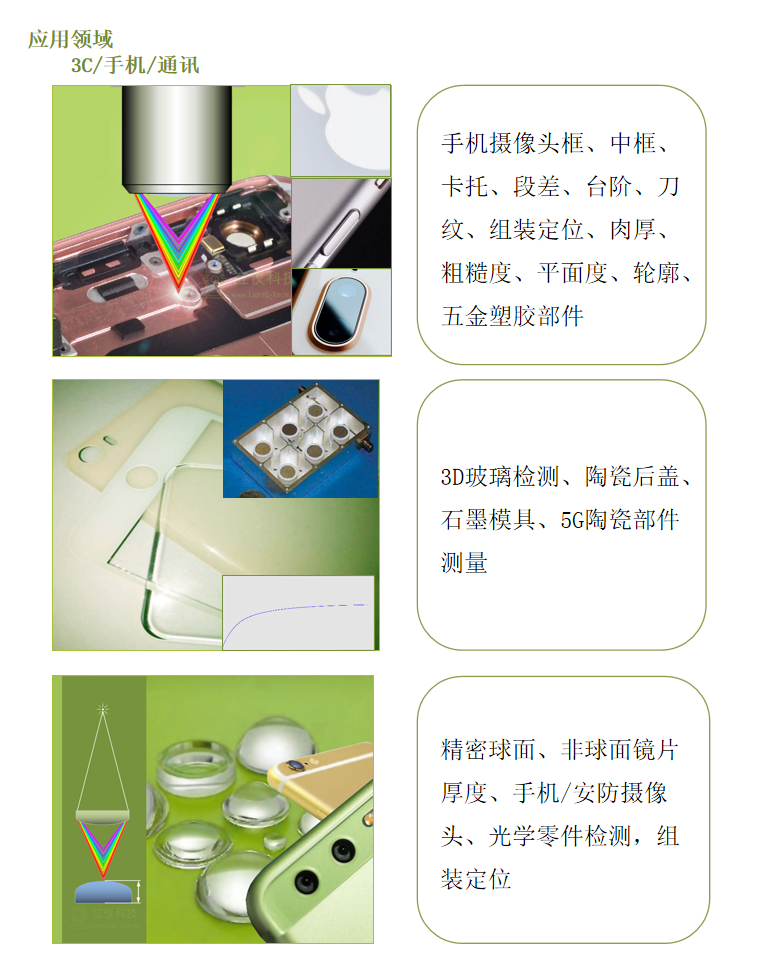 光譜共焦傳感器最明顯的優(yōu)點(diǎn)是什么？
