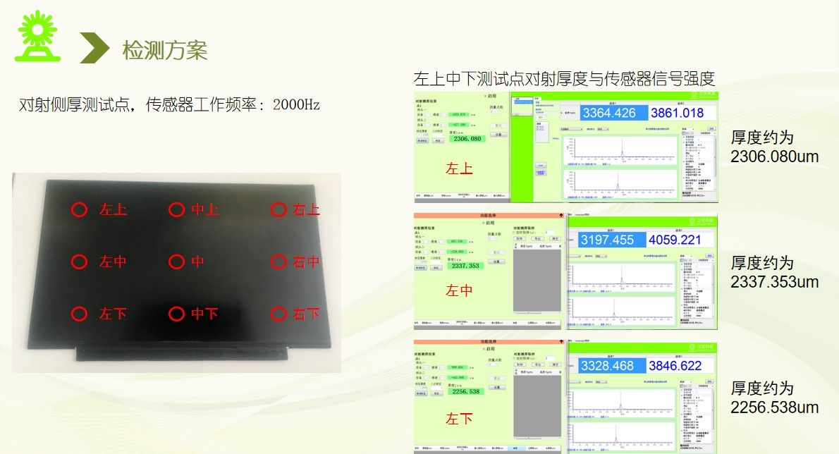 電腦玻璃屏幕對(duì)射側(cè)厚
